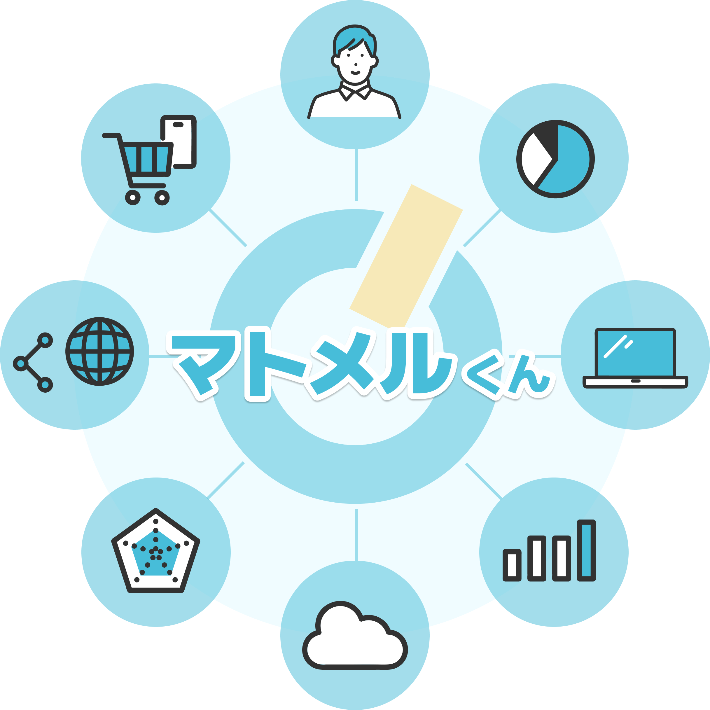 サービス説明イメージ